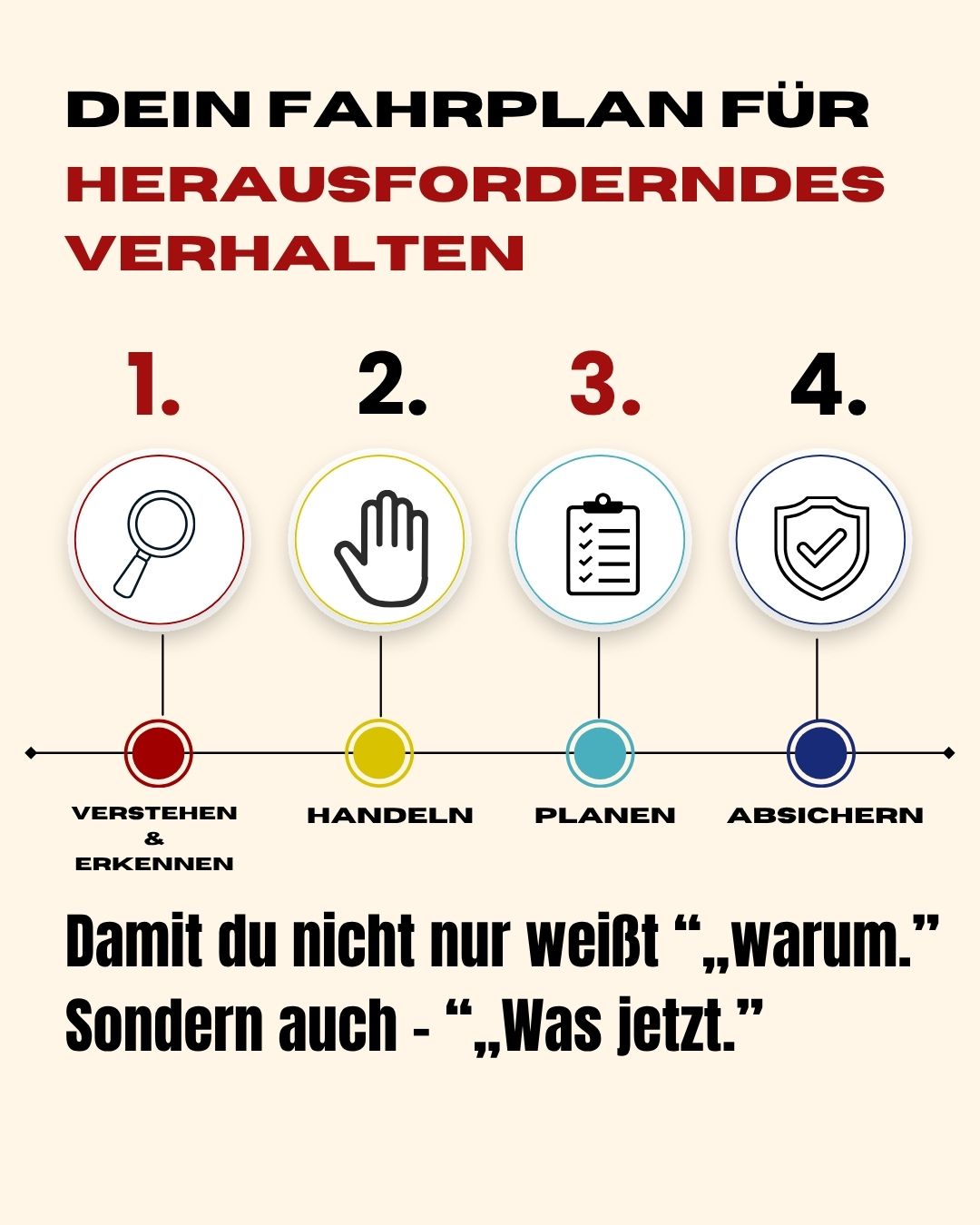 Jetzt ist Schluss! Das Live-Webinar zu herausforderndem Verhalten in der Kita.