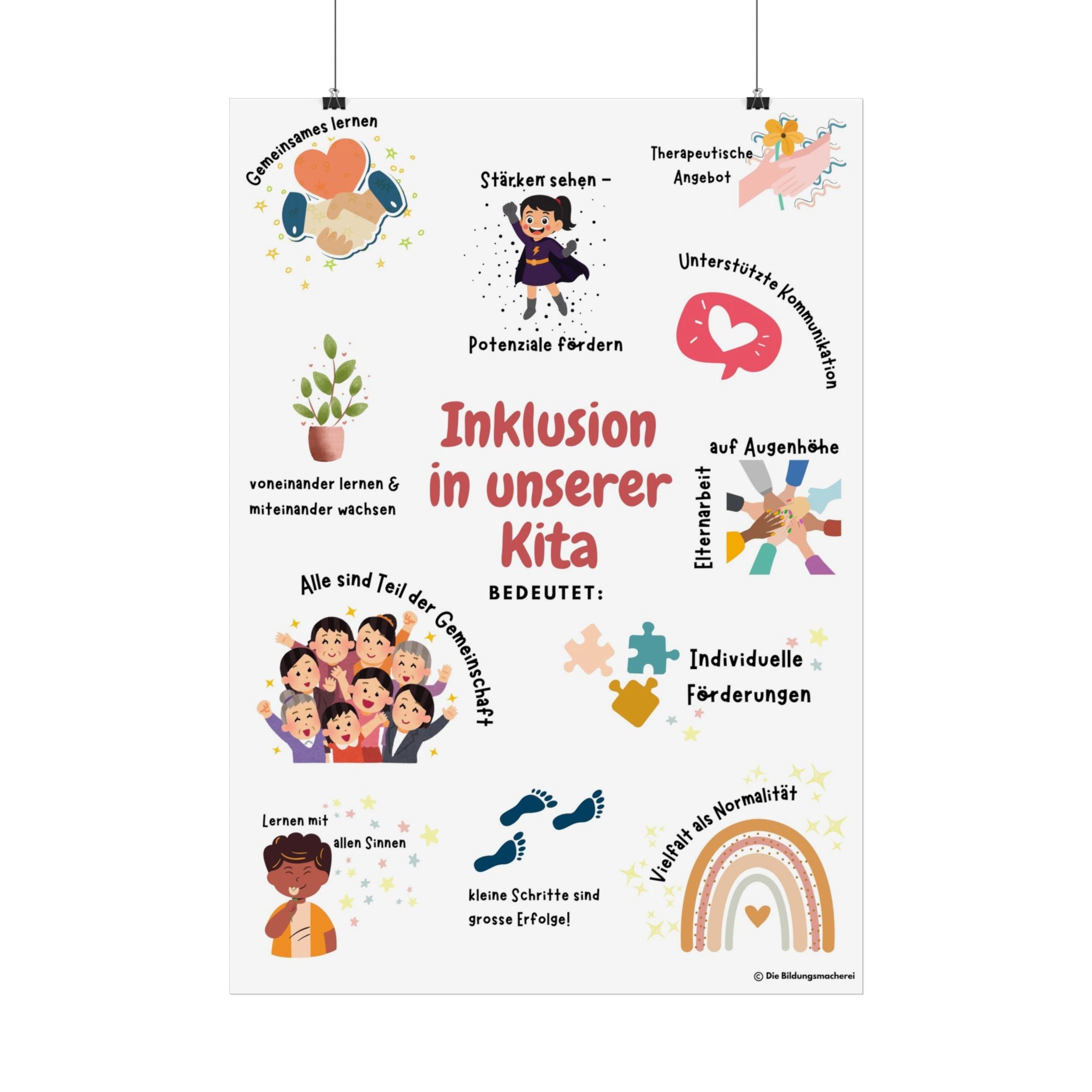 Inklusions-Poster für Kita & Krippe